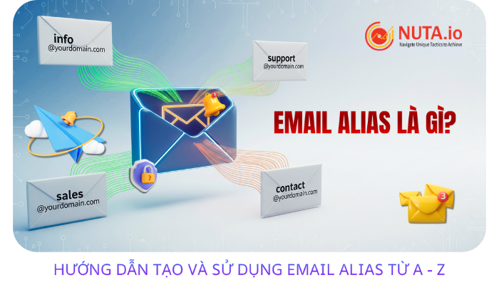 email-alias-la-gi
